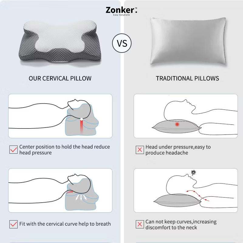 Zonker Memory Foam Neck Pillow