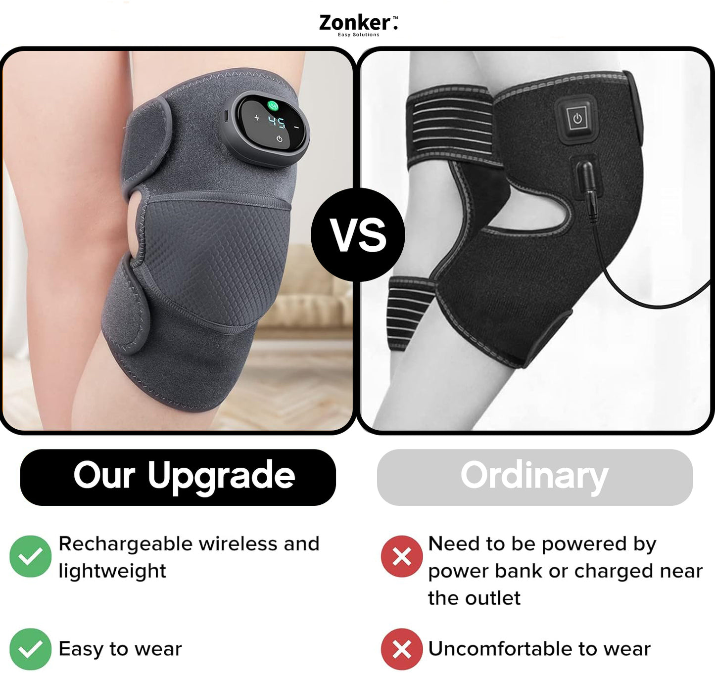 3-in-1 Heated Knee, Elbow & Shoulder Brace | Targeted Pain Relief & Recovery