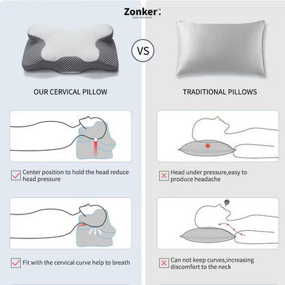 Zonker Memory Foam Neck Pillow